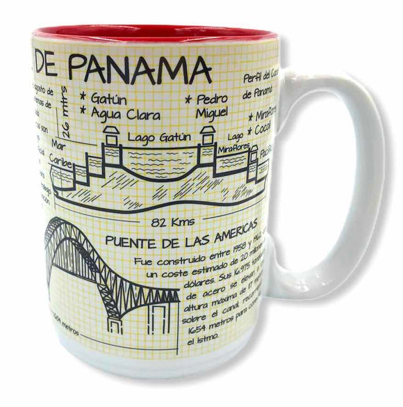 Explanation of the Panama Canal ceramic cup